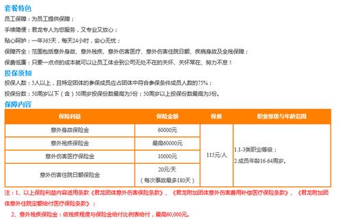 君龙人寿福州分吕惠真的个人保险理财网