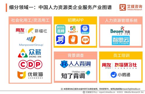 艾媒咨询 2021上半年中国企业服务专题研究报告