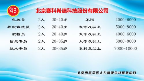 最高月薪5万 明天,昌平一波企业集中招人