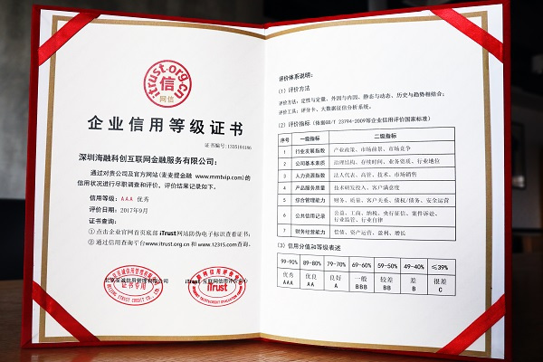 麦麦提金融获“AAA金融信用级别企业”殊荣_财经_网