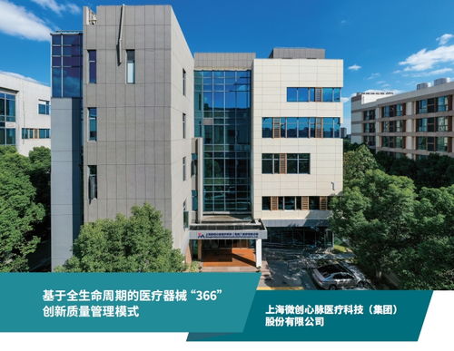 2023 2024年上海市质量金奖出炉,民营企业数量显著增加