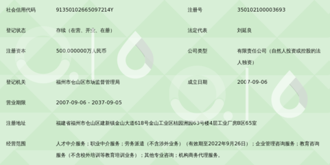 福州中易人力资源服务