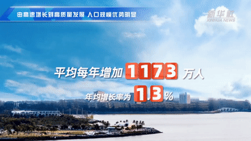 数说新中国75年 人口大国向人力资源强国转变 人口高质量发展取得成效