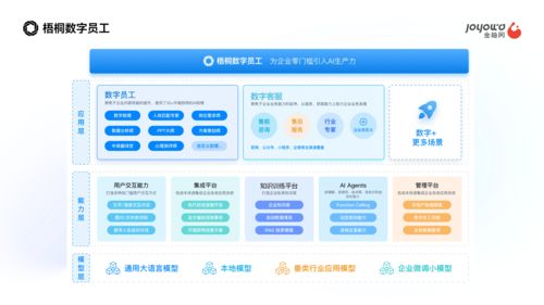 以数智化赋能创新,金柚网入选 2024杭州独角兽 准独角兽企业榜单