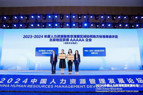 担责于身,载誉前行 2024服贸会中智荣获多项大奖