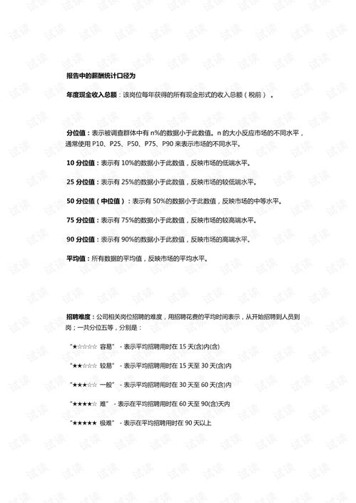 薪酬报告系列 2020韶兲地区人力资源部门薪酬调查报告.pdf