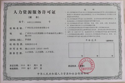 厦门福州泉州申请办理人力资源服务许可证所需要的资料
