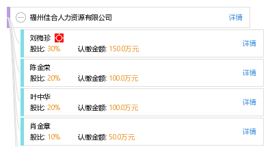 福州佳合人力资源