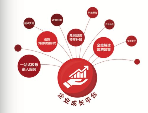我是什么,世界就有什么